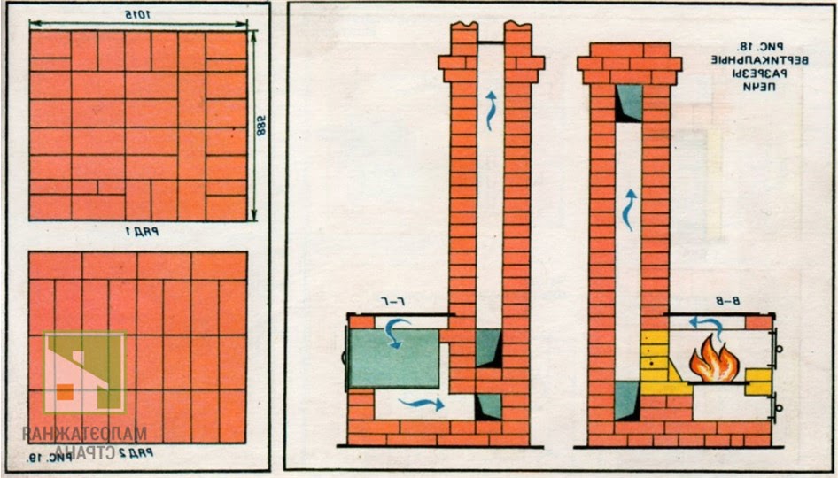 4 способа, как сложить печь из кирпича своими руками для отопления и готовки + видео фото