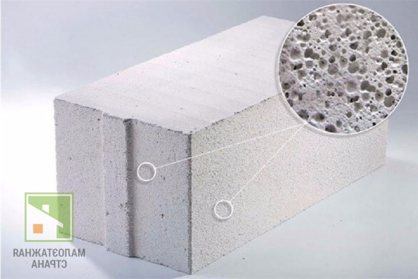 Автоклавный бетон: что это, какие бывают виды и их технические параметры фото