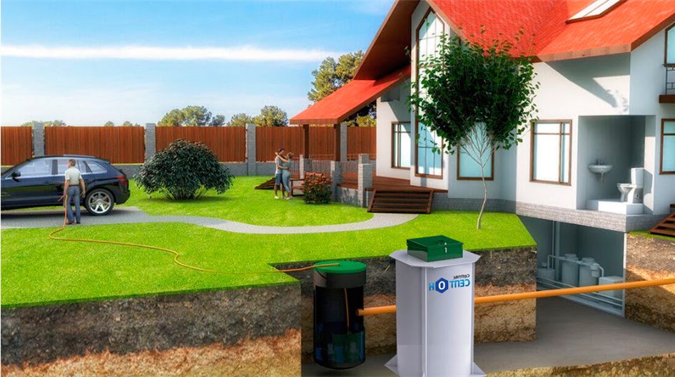 Автономные канализации для частного дома: как выбрать подходящую фото