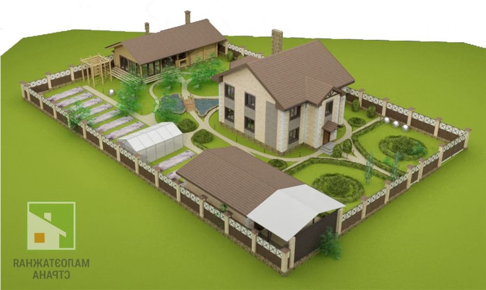 Дизайн участка загородного дома на 10 сотках особенности и этапы планировки