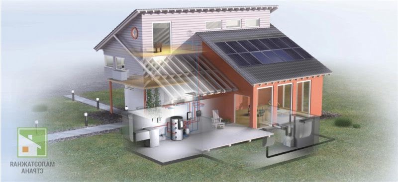 Энергосберегающий дом: соблюдение энергобаланса, проектирование, принципы возведения фото