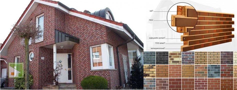 Фасадные термопанели с утеплителем для наружной отделки дома: виды и цены