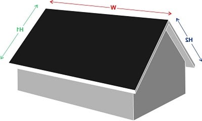Как рассчитать площадь двускатной крыши? фото
