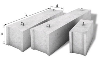 Какие бывают размеры бетонных блоков?