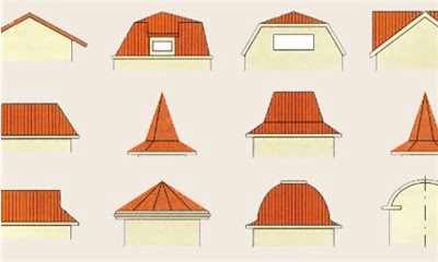 Какие формы крыш бывают и как выбрать оптимальный вариант? фото