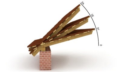 Каким должен быть минимальный угол наклона односкатной крыши?