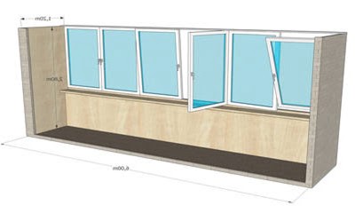 Какими могут быть размеры балконных окон? фото