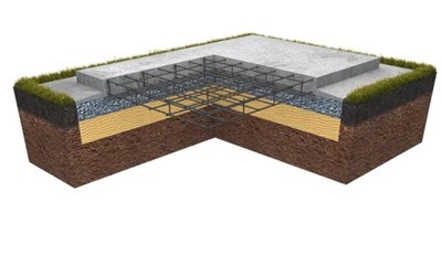 Порядок действий и формула для расчета монолитной плиты фундамента