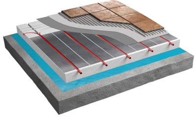 Слои пирога водяного теплого пола по бетону: требования и конструкция