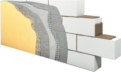 Способы утепления стен из газобетона снаружи, технология выполнения работ