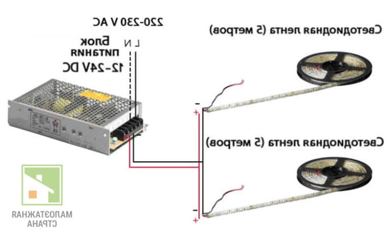 Как подключить светодиодную ленту к блоку питания – всё, что надо знать фото