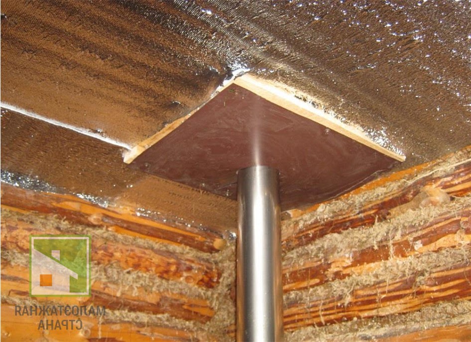 Как правильно провести установку дымохода в бане через потолок и крышу фото