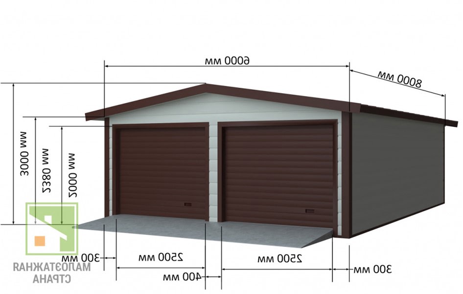 Как правильно рассчитать пеноблок на гараж: варианты расчетов и используемые параметры строения