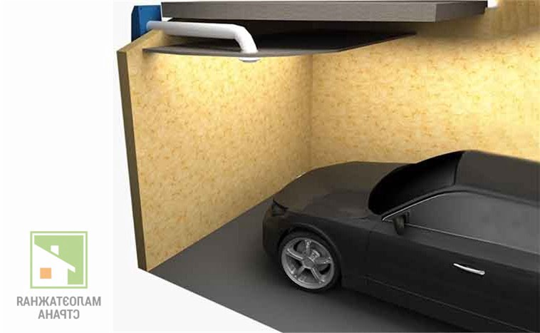 Как сделать вентиляцию в гараже: популярные варианты и их нюансы
