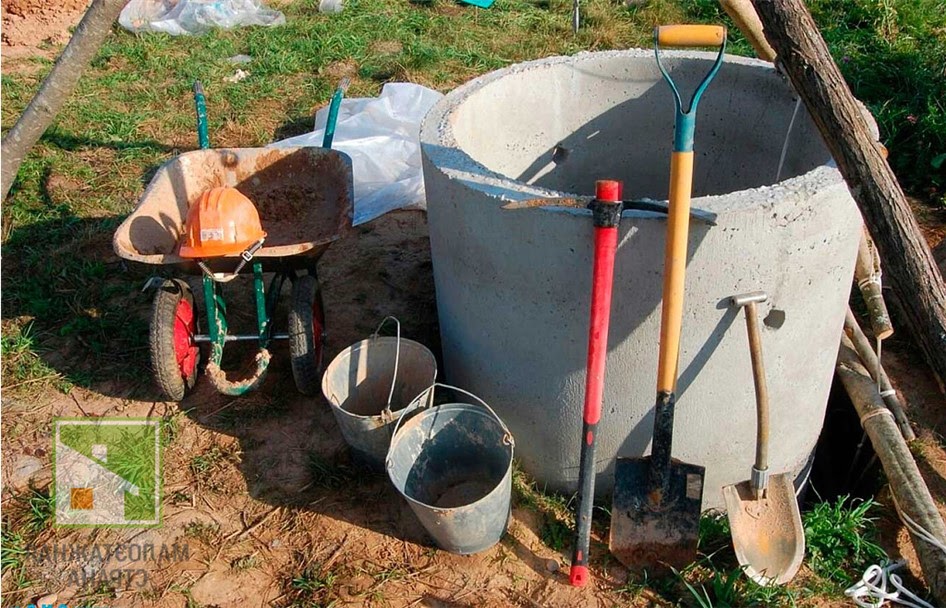 Как сделать выгребную яму в частном доме своими руками: все этапы от проекта до ввода в эксплуатацию