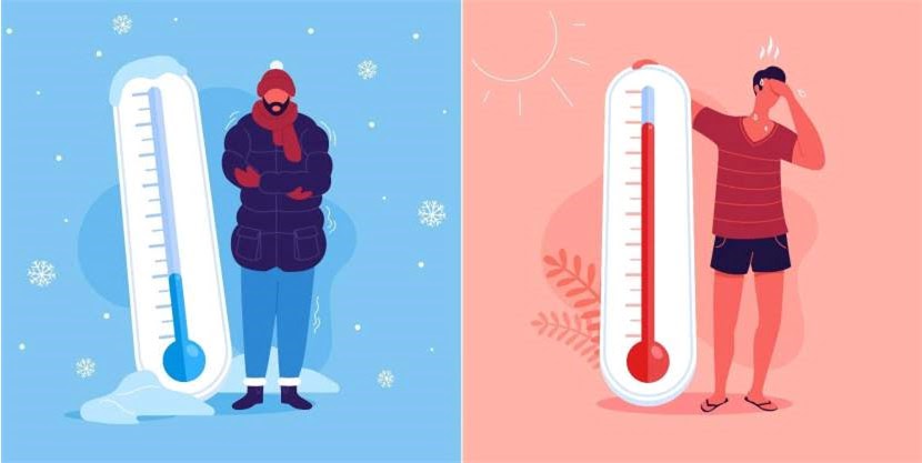 Какая температура дома оптимальна и комфортна для человека: нормы и рекомендации