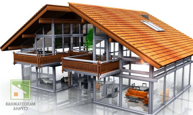 Каркасные дома из металлического профиля: проекты под ключ и особенности строительства