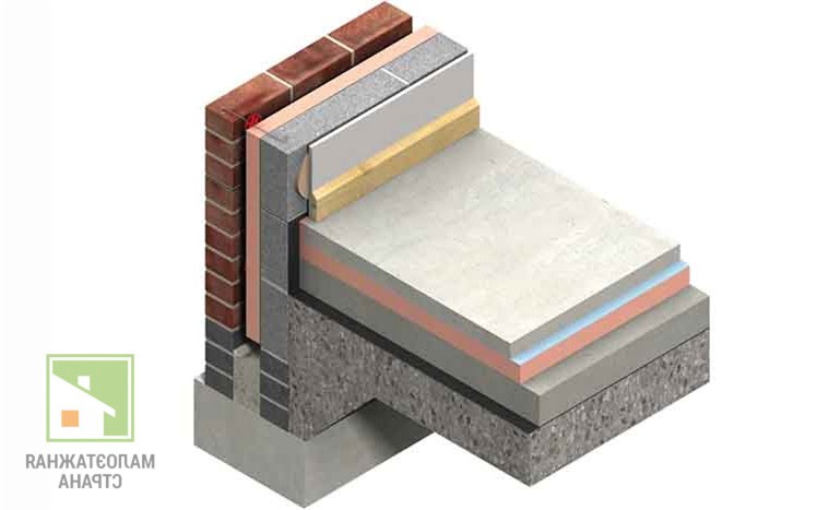 Конструктивные особенности и способы устройства плавающего пола по бетону или дереву