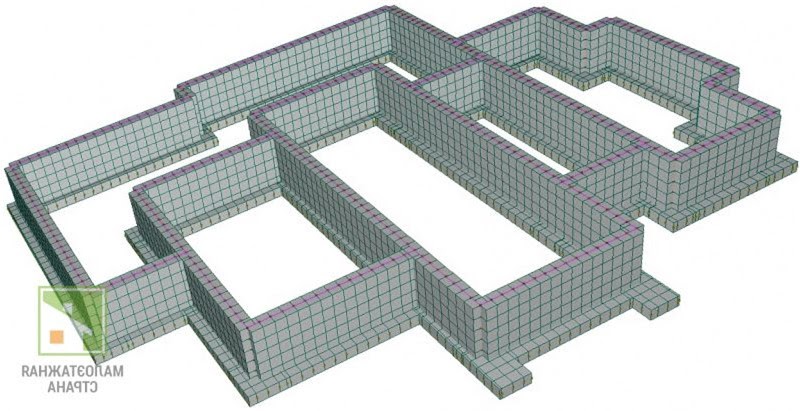 Онлайн расчет ленточного фундамента дома – как самостоятельно проверить результаты вычислений