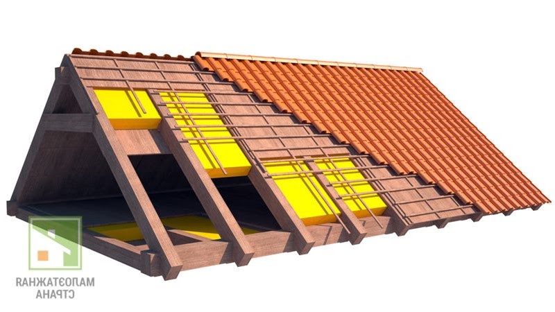 Последовательность строительства крыши дома – этапы работ, примеры на фото фото