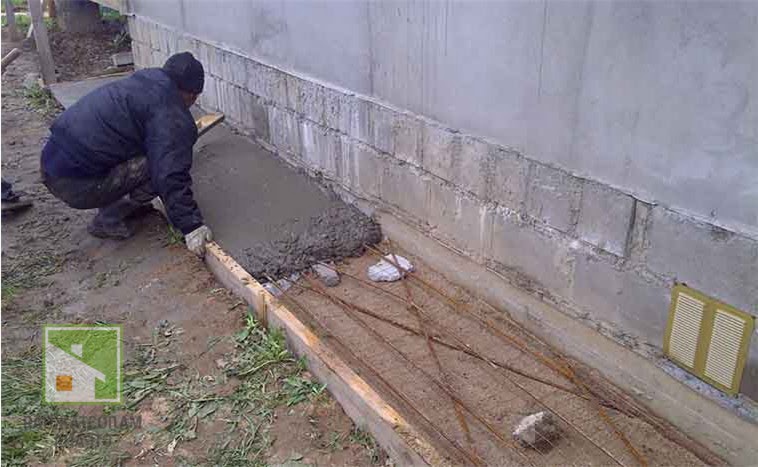 Приготовление нужной марки бетона для отмостки вокруг здания фото