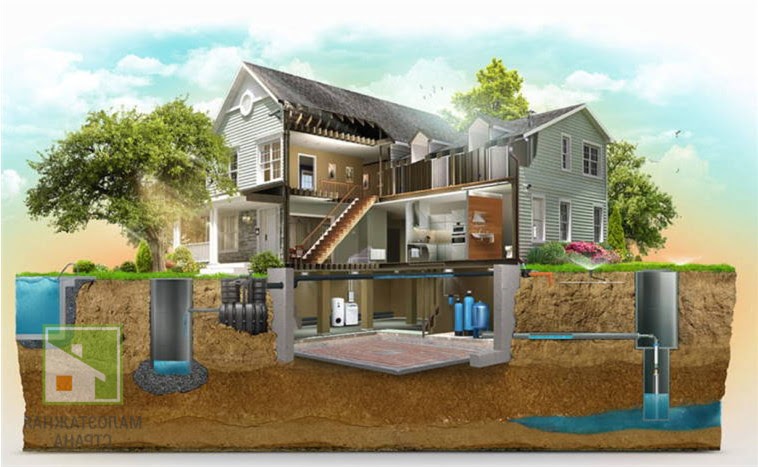 Провести воду в частный дом: скважина vs. центральное водоснабжение фото
