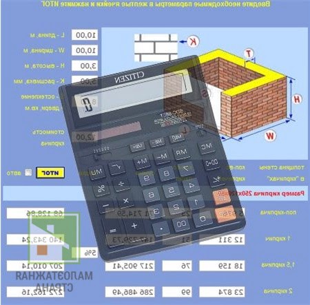 Расчет строительных блоков и кирпичей: калькулятор, разновидности материалов, способы кладки, принципы подсчетов