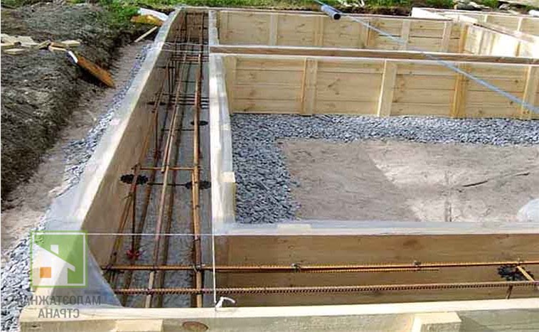 Расход арматуры на 1 м³ бетона: что надо знать, чтобы рассчитать правильно