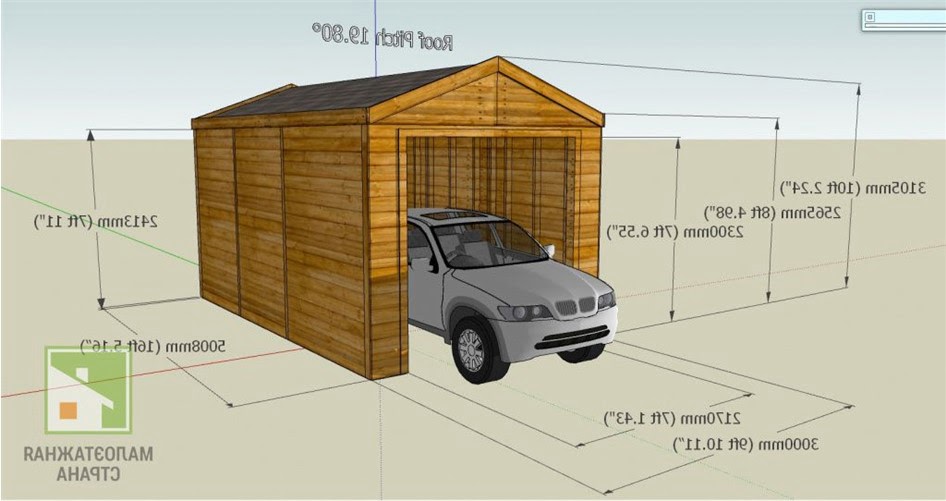 Размер гаража на 1 машину: особенности расчета и строительства, фото и видео фото