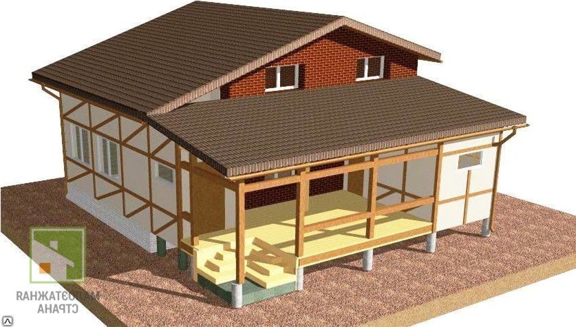 Разновидности крыш пристроек к дому: подбор конструкции