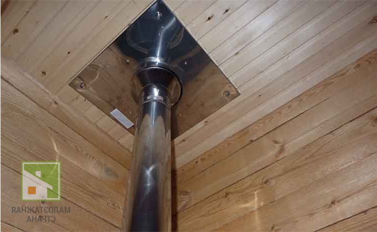 Технические особенности и установка потолочно-проходного узла для дымохода в бане фото