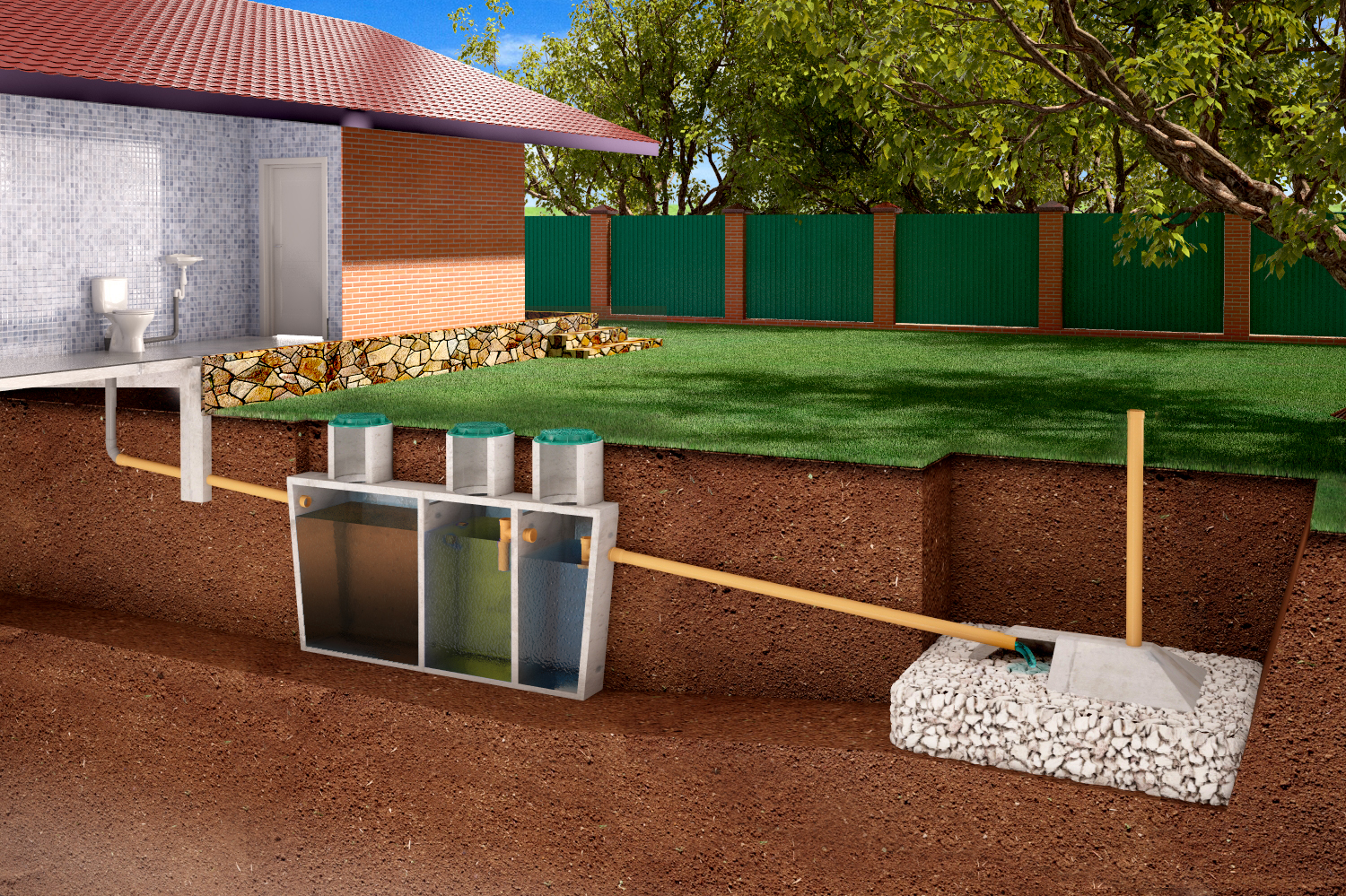 Очистные сооружения канализации для загородного дома: разновидности, эффективность и способы очистки