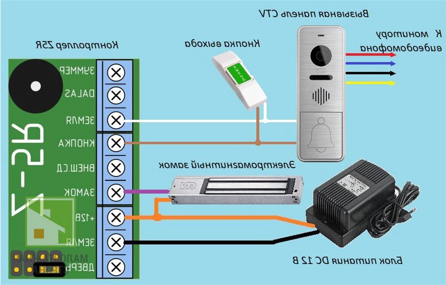 Z 5r: принцип работы, схема подключния